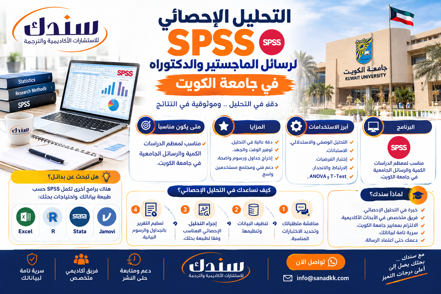 التحليل الإحصائي SPSS لرسائل الماجستير والدكتوراه في جامعة الكويت